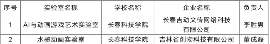 1711351783907983.jpg 微信图片_20240325152727.jpg