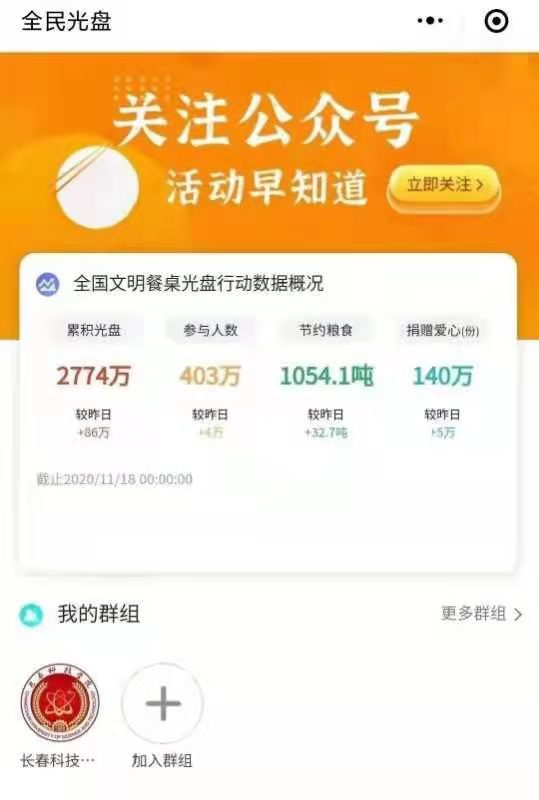 长春科技学院“舌尖节俭”金点子频出